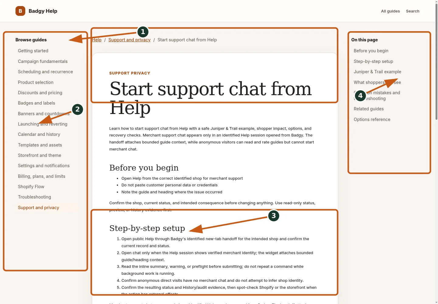 Start support chat from Help shown in the desktop storefront, with numbered callouts for the controls and verification points described below.