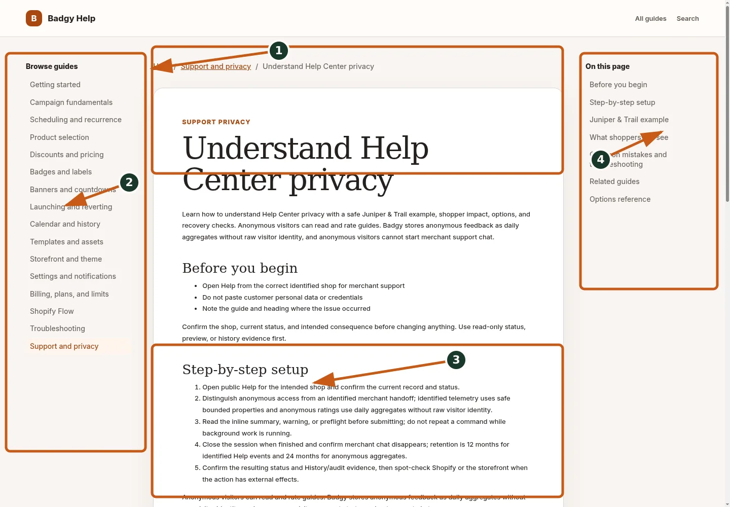 Understand Help Center privacy shown in the desktop storefront, with numbered callouts for the controls and verification points described below.