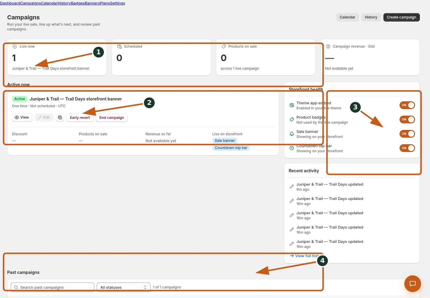 Recover an orphaned campaign shown in the Badgy admin, with numbered callouts for the controls and verification points described below.
